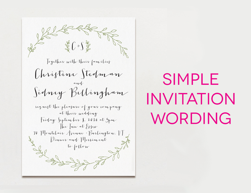 Illustration for article titled Know About Different Sections of Wedding Card Wordings
